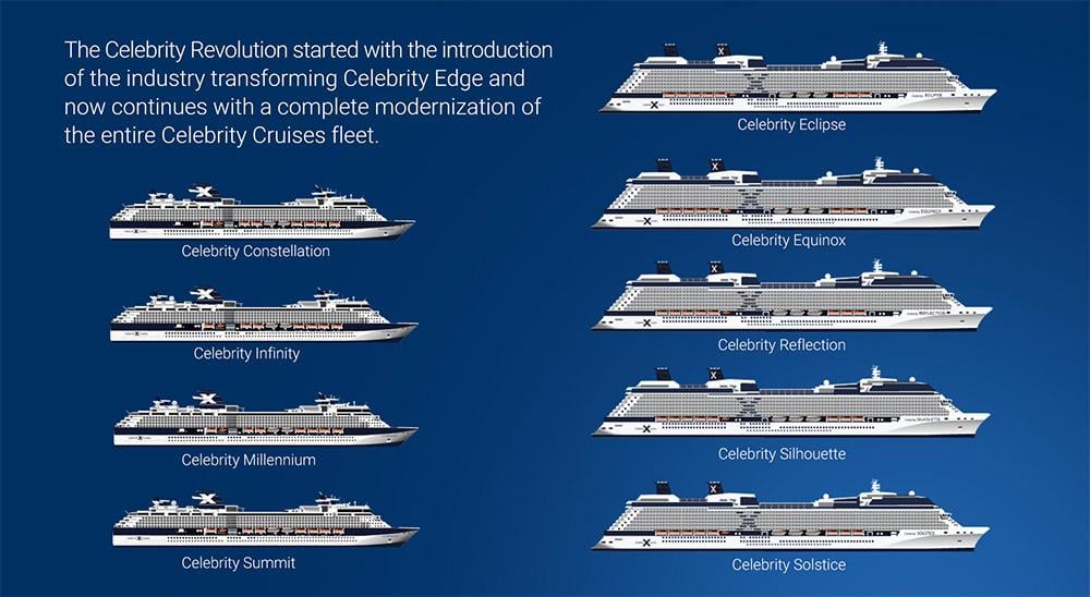 celebrity cruise ships sizes